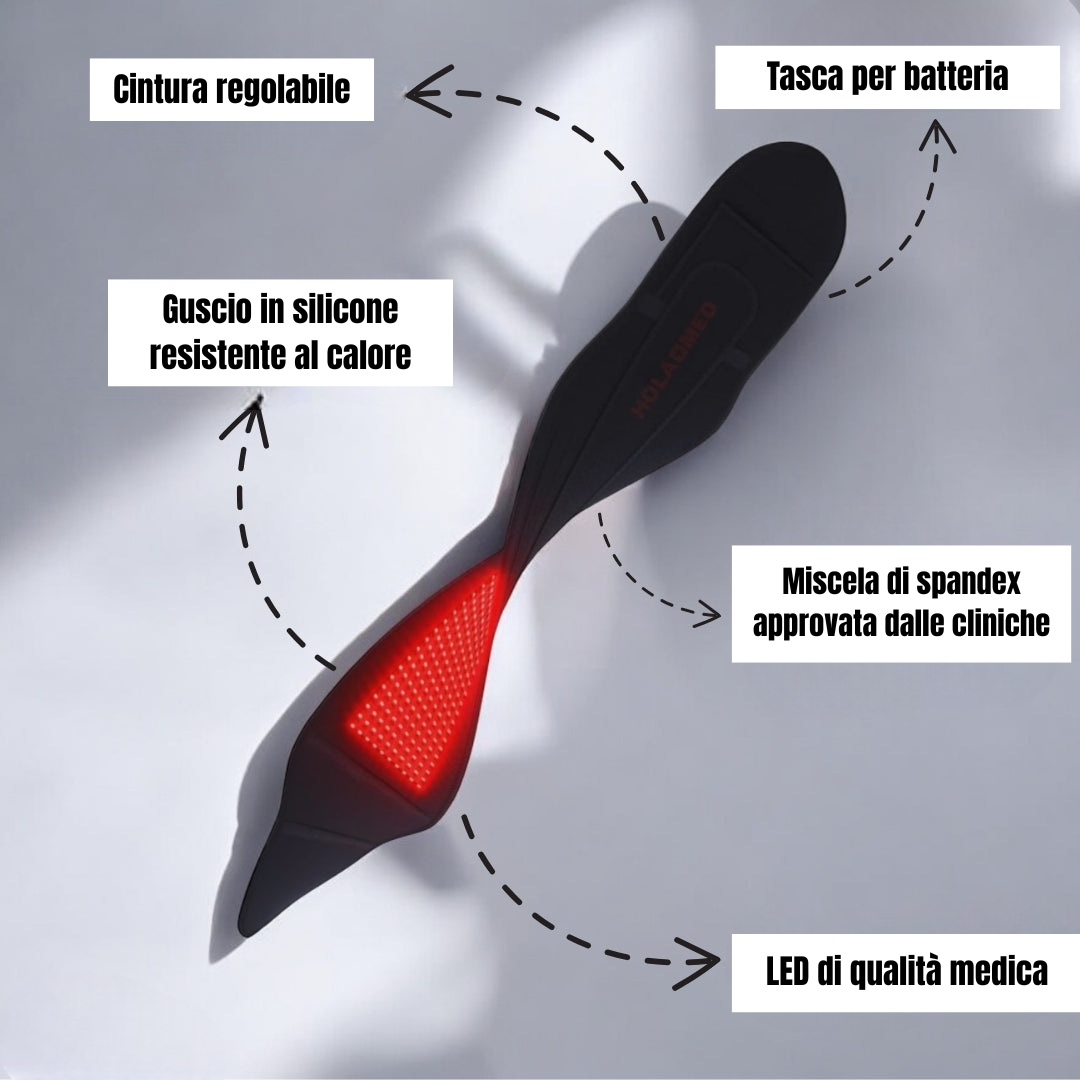 Luminora AuraFLEX Cintura per Terapia con Luce Rossa e Infrarossa