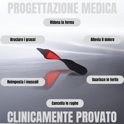 Luminora AuraFLEX Cintura per Terapia con Luce Rossa e Infrarossa